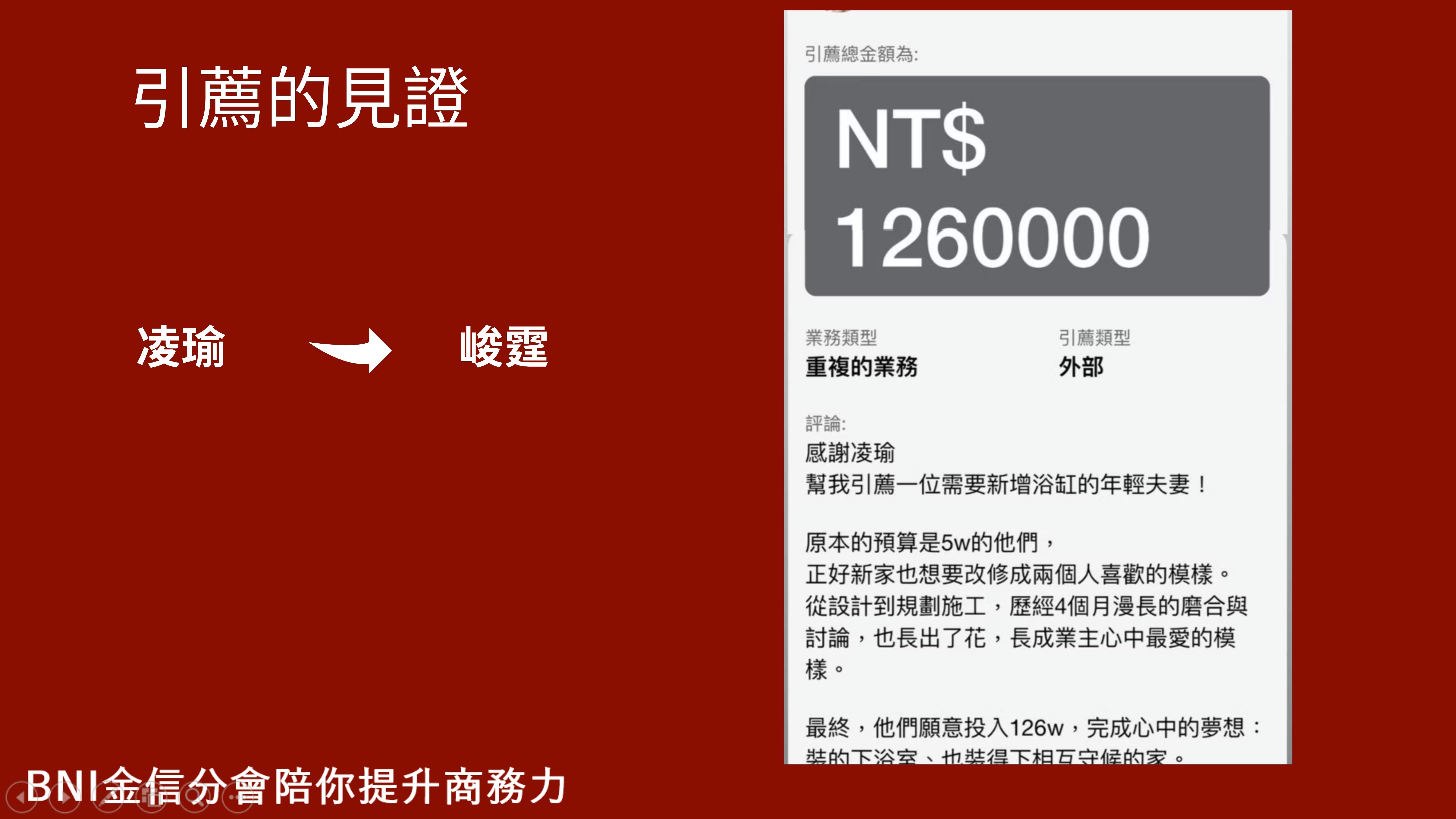 培訓主題|引薦 培訓主題|引薦