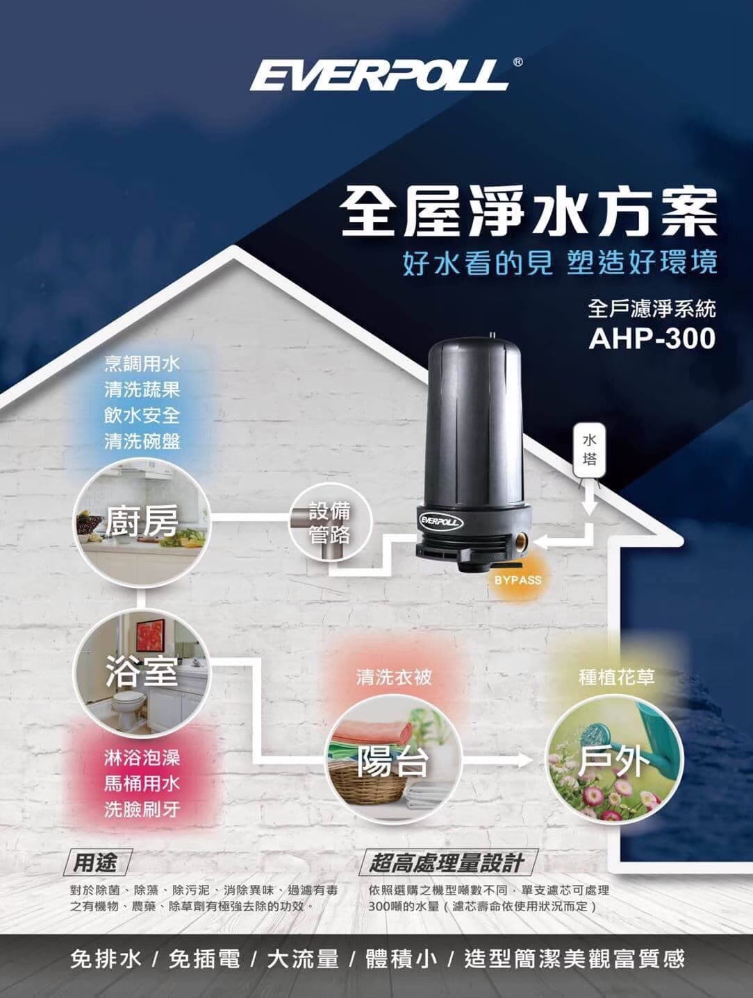 淨水設備業/陳怡甄/愛科濾淨股份有限公司|全戶式淨水設備、全戶式軟水設備、廚下各式生飲設備、桌上型智能飲水機 淨水設備業/陳怡甄/愛科濾淨股份有限公司|全戶式淨水設備、全戶式軟水設備、廚下各式生飲設備、桌上型智能飲水機