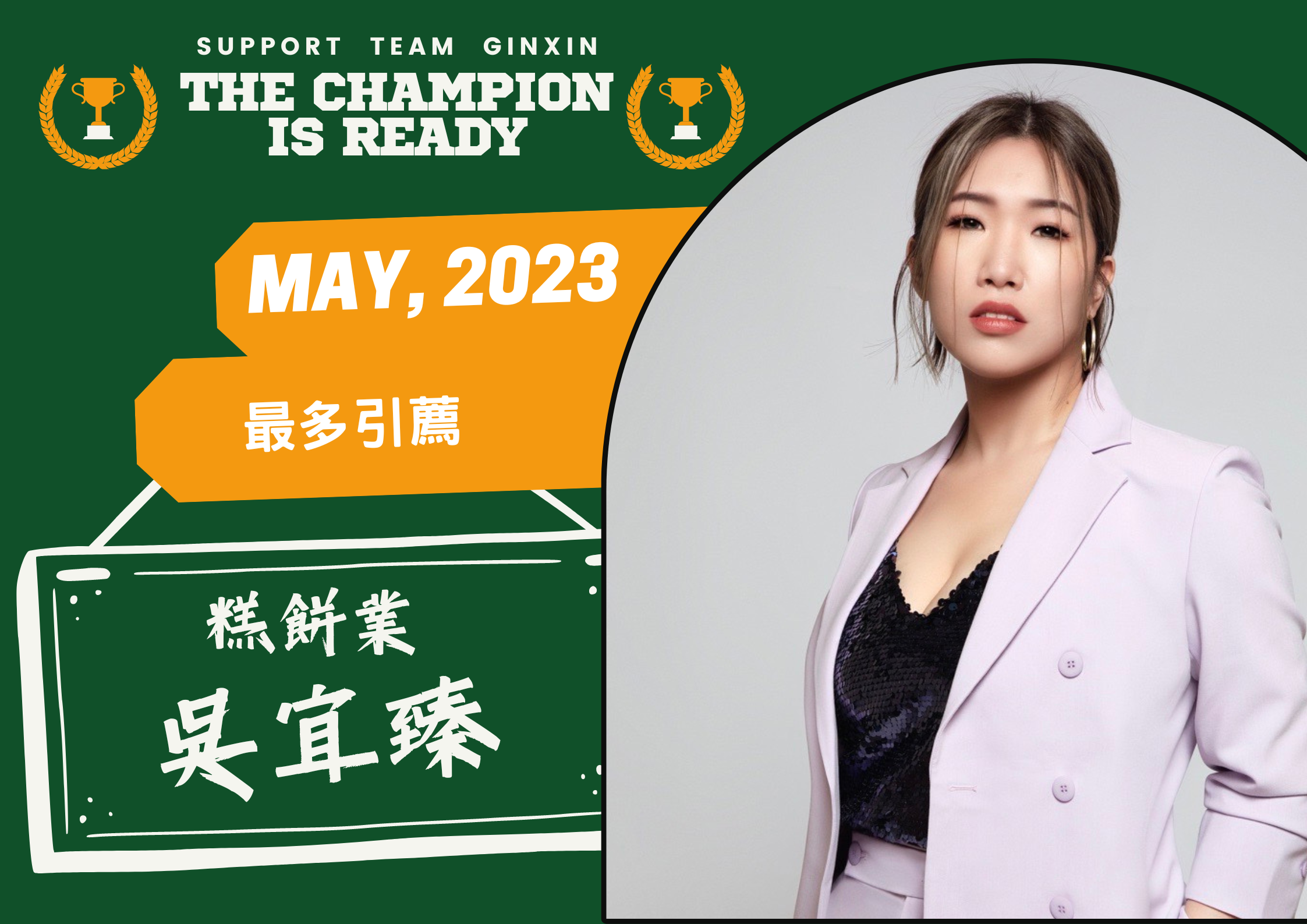2023年五月最佳會員 | 最多引薦數-吳宜臻、最多引薦金額-謝晉弘、最多來賓數-VIC、最高培訓-李少琦、最多1對1-周傳文 2023年五月最佳會員 | 最多引薦數-吳宜臻、最多引薦金額-謝晉弘、最多來賓數-VIC、最高培訓-李少琦、最多1對1-周傳文
