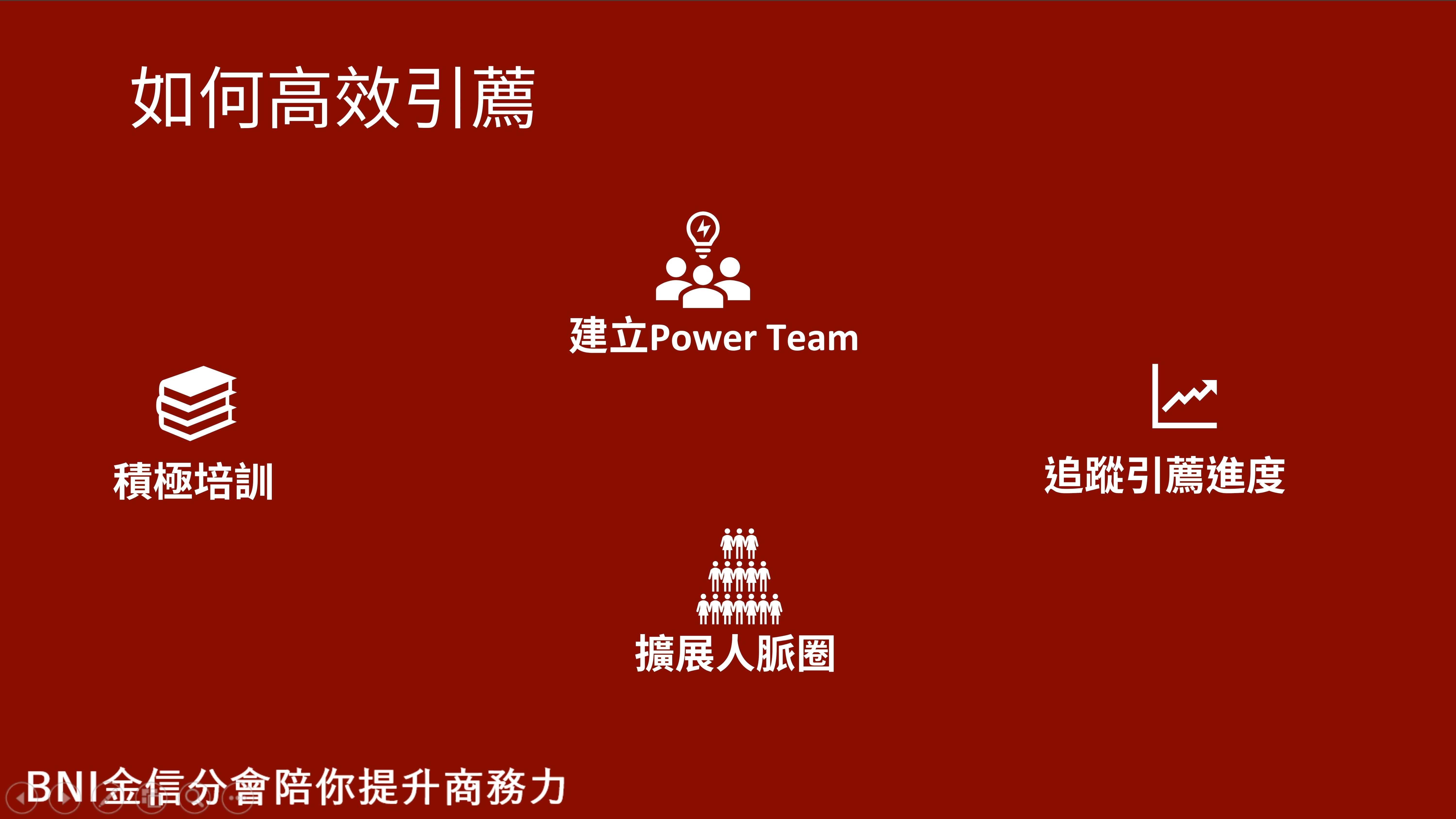 培訓主題|引薦 培訓主題|引薦