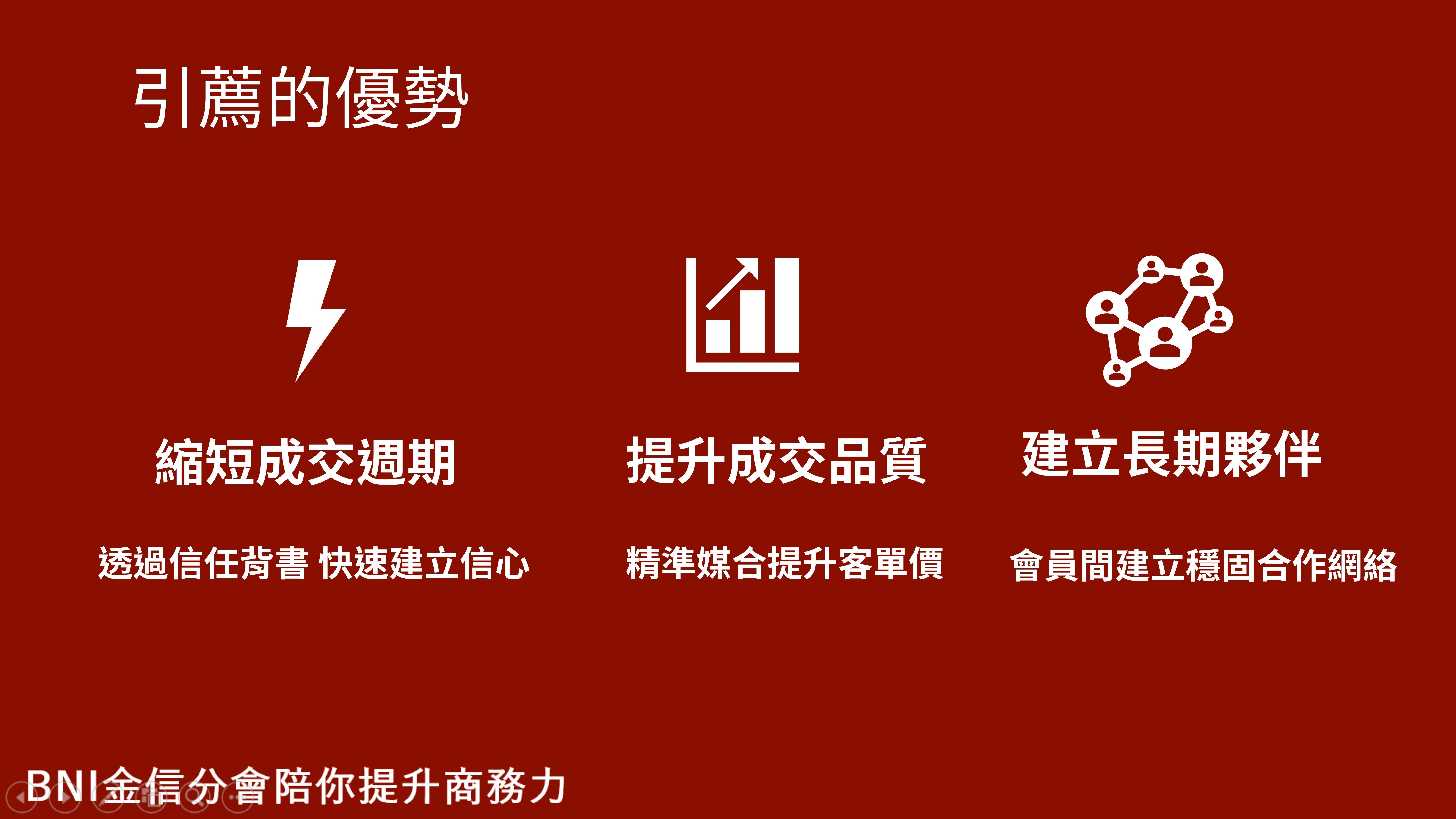 培訓主題|引薦 培訓主題|引薦