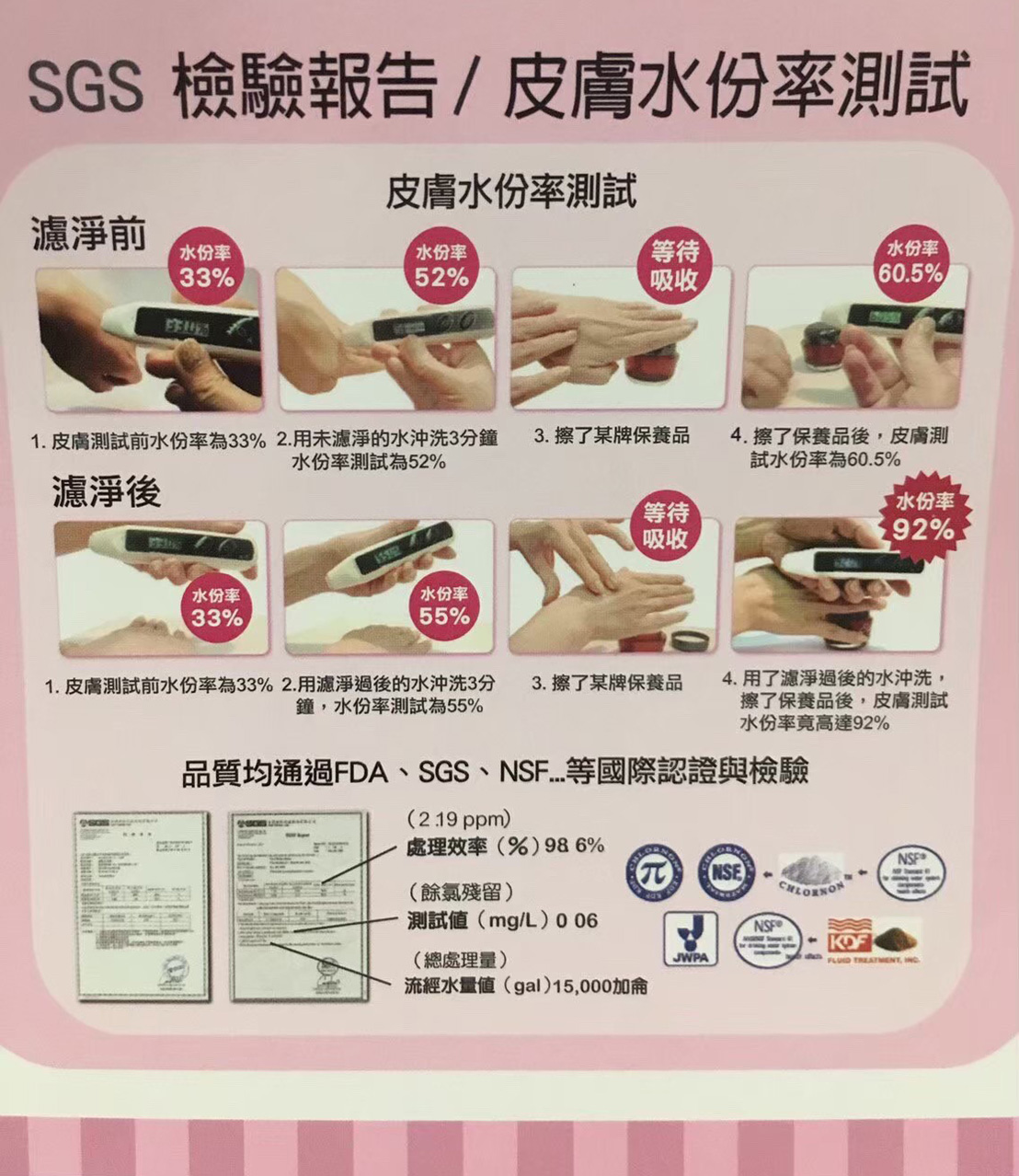 淨水設備業/陳怡甄/愛科濾淨股份有限公司|全戶式淨水設備、全戶式軟水設備、廚下各式生飲設備、桌上型智能飲水機 淨水設備業/陳怡甄/愛科濾淨股份有限公司|全戶式淨水設備、全戶式軟水設備、廚下各式生飲設備、桌上型智能飲水機